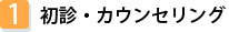 1 初診・カウンセリング